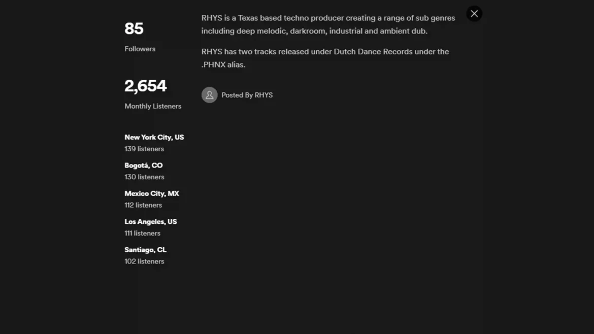 Screenshot of RHYS's Spotify Statistics showcasing his monthly listeners and followers